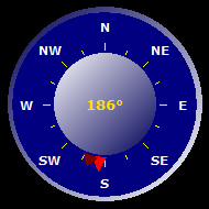 Wind Compass